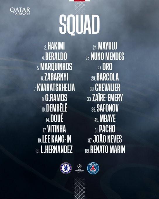 华体会华体会hth-巴黎客战切尔西大名单:与首回合相同,登贝莱、KK领衔